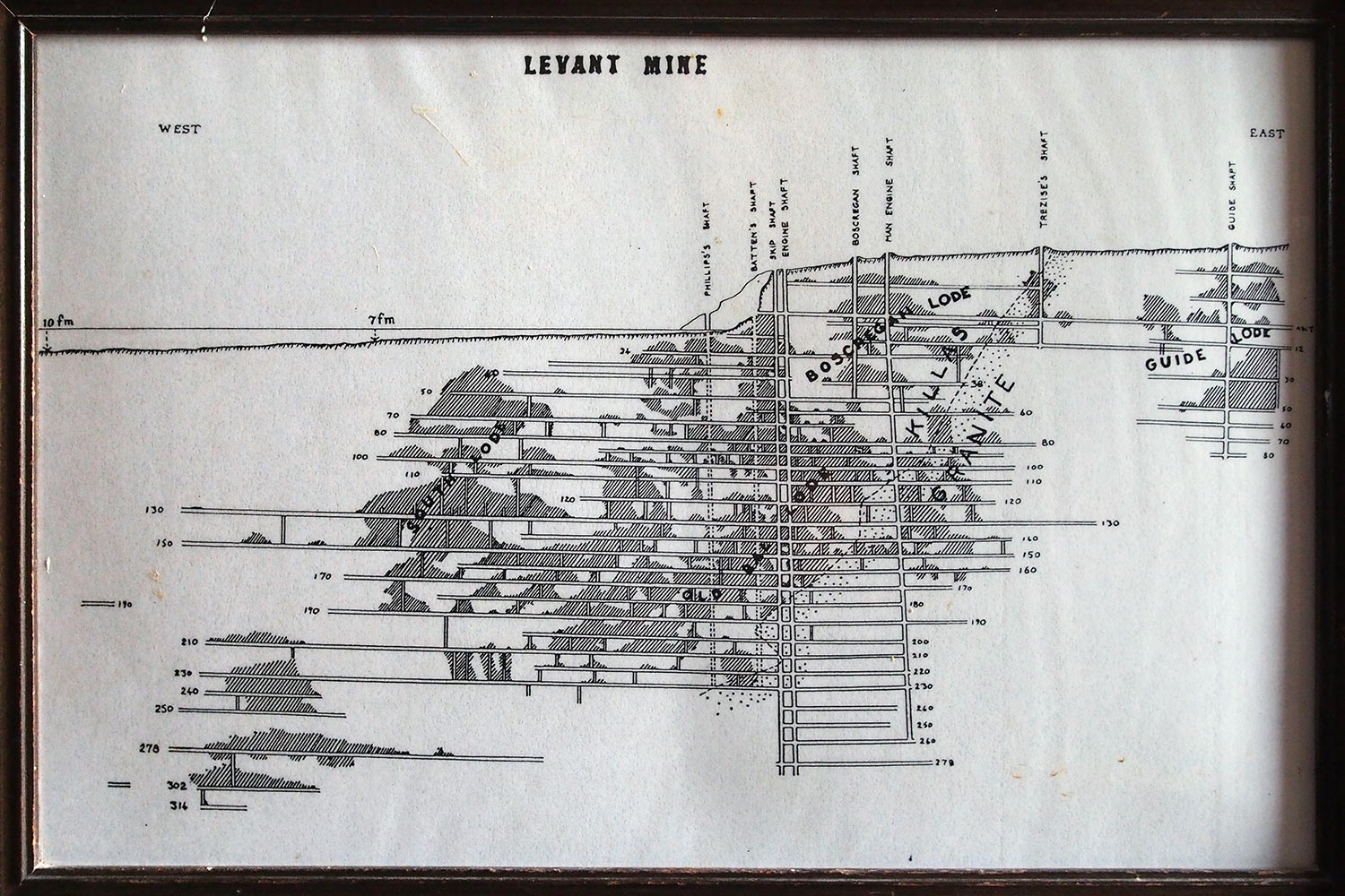 EM089560-2016-suedengland-cornwall-tin-coast-levant-mine-querschnitt-repro Grubenplan der Levant Mine . Tin Coast . Cornwall . Südengland (Repro: Levant Mine Nuseum)