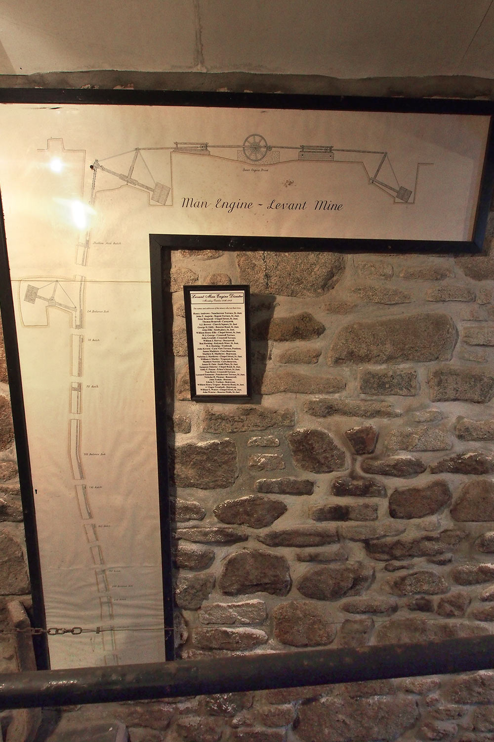 P0056824-2016-suedengland-cornwall-tin-coast-levant-mine-museum-man-engine-plan-repro Man Engine Plan . Levant Mine Museum . Tin Coast . Cornwall . Südengland (Foto: Andreas Kuhrt)